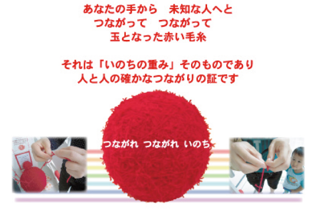 ハート説明画像